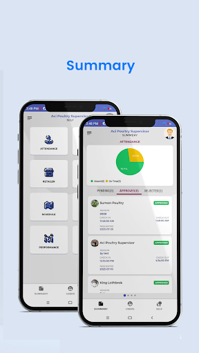 SS Supervisor Screen 2