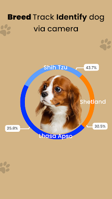 Dog breeds identify Breedtrackのおすすめ画像3