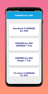 SARFAESI Act- 2002