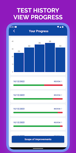 WA DOL Permit Test Practice Screenshot