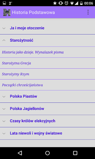 History. Primary school. Screen 2
