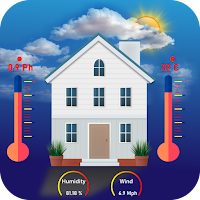 Thermometer Room temperature - Weather Forecast