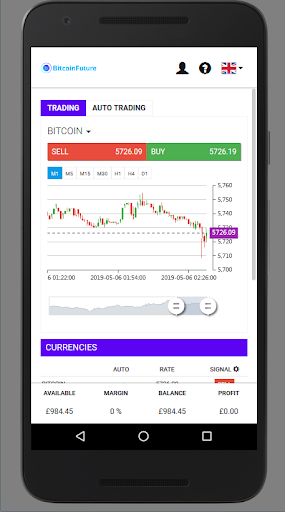 Android application Bitcoin Future screenshort