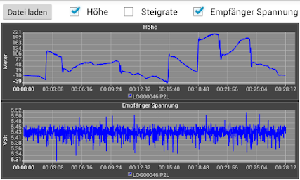 Picolario Log Viewer