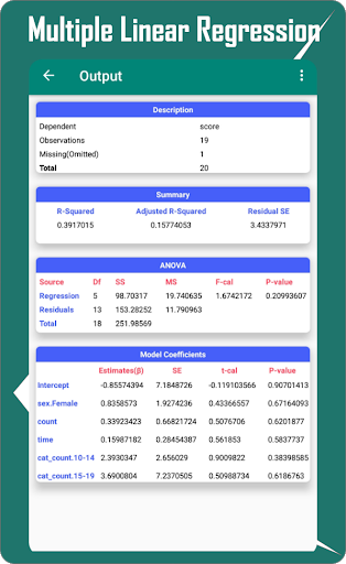 Android application Ministat screenshort