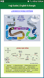 Hajj Guide | হজ্জ গাইড