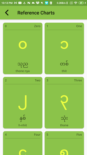 Burmese Number - 123- Counting Screen 2