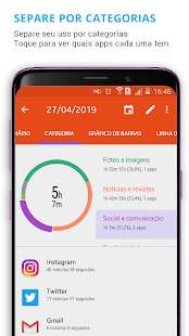 Visualização do aplicativo