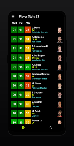 Android application Player Stats 23 screenshort
