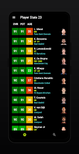 Player Stats 23