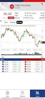 JMC Capital