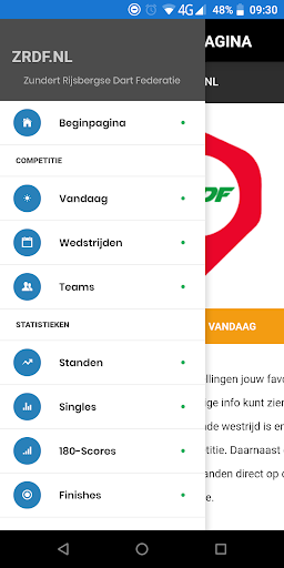 ZRDF Zundert Rijsbergse Dart Screen 2