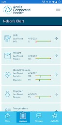 ACH HealthCheck