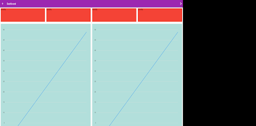 MyIOT Screen 2