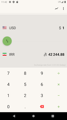 Android application US Dollar to Iranian Rial screenshort