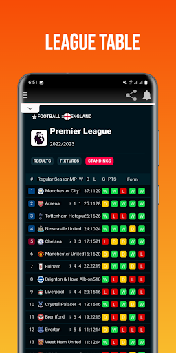 Livescore 24: Live Score Screen 3