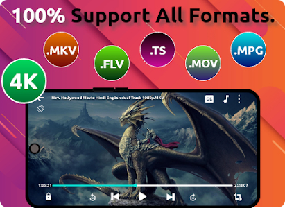 FLV Video Player - MKV Player Unknown