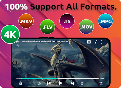 Captura de Pantalla 1 FLV Video Player - MKV Player android