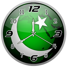 Icon image Pakistan clock live wallpaper