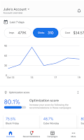 screenshot of Google Ads