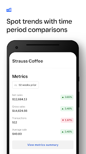 Square Dashboard