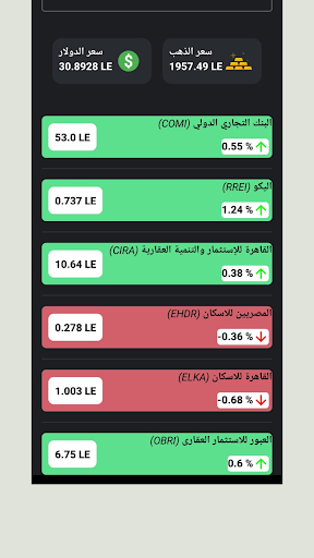 Stoks :اسعار الدهب والدولار Screen 2