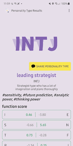 16 Personality Test (96Q) Screenshot 3 - AppWisp.com