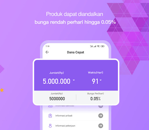 Ksp Dana Cepat Pinjaman Guide