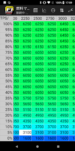 EASY FI-CON TYPE-X Screen 2