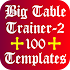 English Tenses Big Table3.1 b146 (Patched)