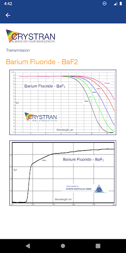 Crystran Optical Guide Screen 2