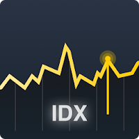 Indonesia Stock Exchange (IDX) - Live market watch