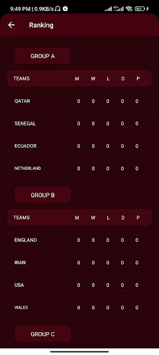 Qatar World Cup 2022  Soccer