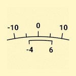Cover Image of Скачать Watch Accuracy Meter  APK