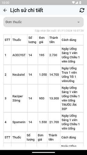 BVĐK Vĩnh Long screenshot 6