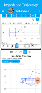 FaultA – Fault Analysis 3