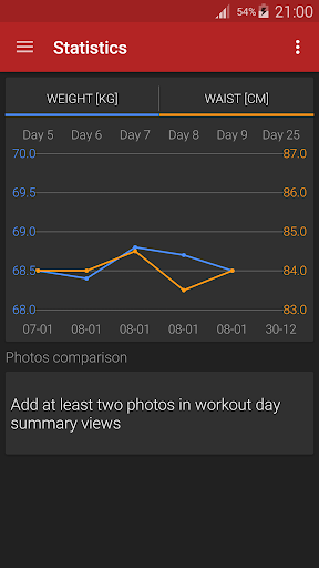 Abs Workout PRO APK v11.2.3 MOD (Full Paid) Gallery 4