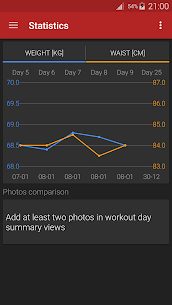 Abs workout PRO 5