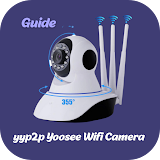 yyp2p Yoosee Wifi Camera Guide icon