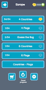 Guess Flags and Countries Quiz