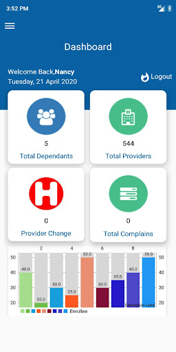 Android application LionTech HMO App screenshort