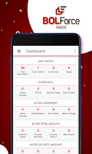 Bol Force Sales(圖7)-速報App