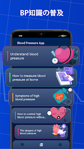 血圧アプリ & AI