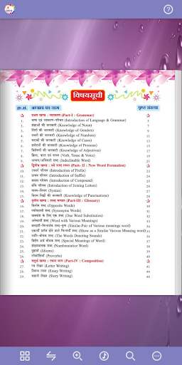 Udaan Hindi Vyakaran - 8