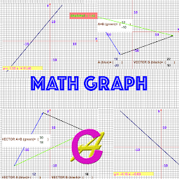 Icon image Math Graph