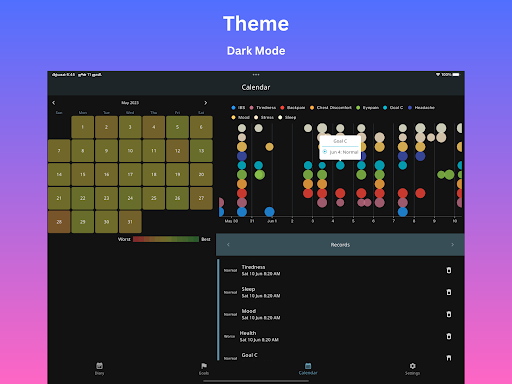 App Ananda - Private Diary