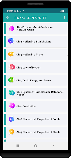 PHYSICS - 33 YEAR NEET PAST PA