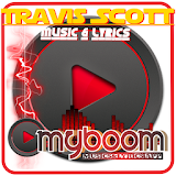 Travis Scott Goosebumps Music icon