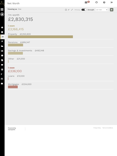 Carlton Smith myWealth