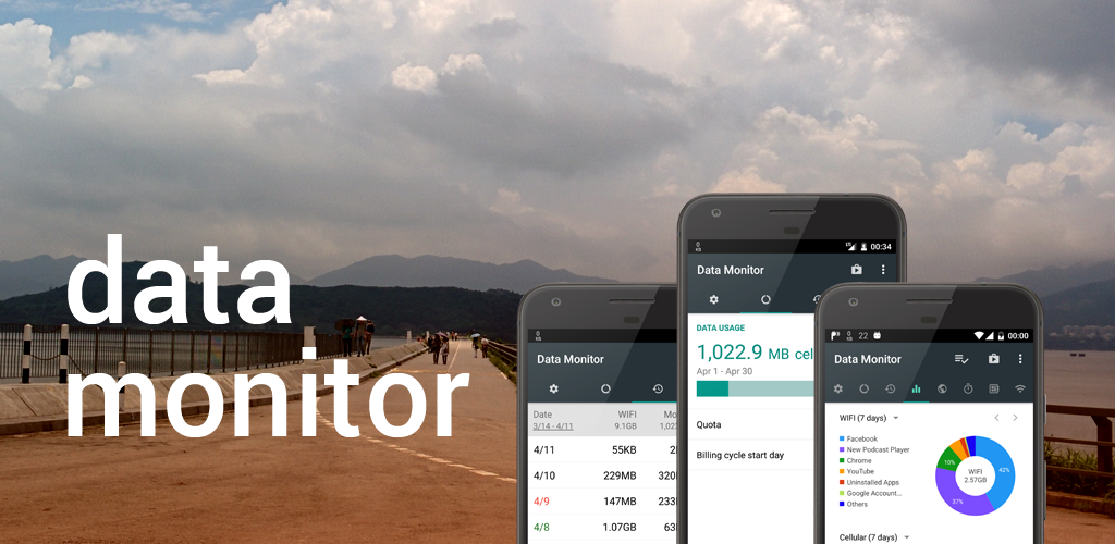 Data Monitor: Simple Net-Meter - Latest Version For Android - Download Apk